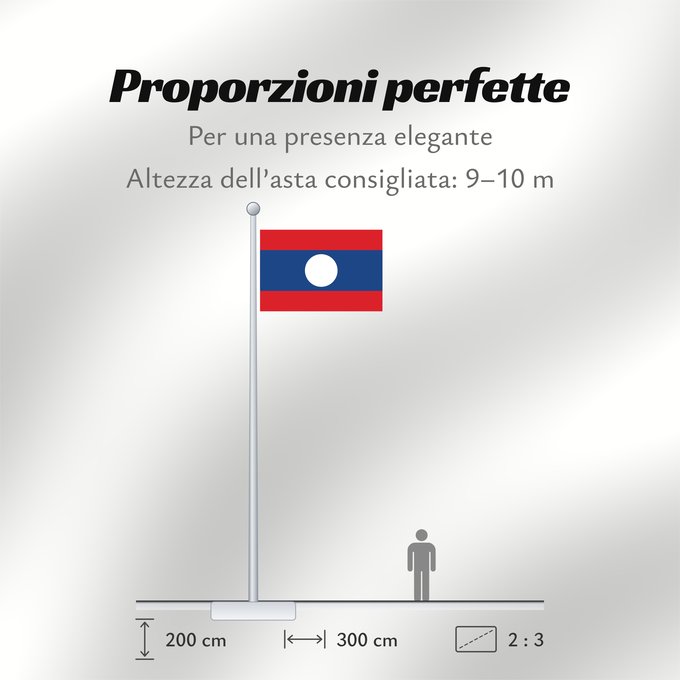 Proporzioni della bandiera: Laos	Lao People's Democratic Republic	Lao	پرچم لائوس	ທຸງຊາດລາວ	Флаг Лаоса	Laosa	ธงชาติ ลาว