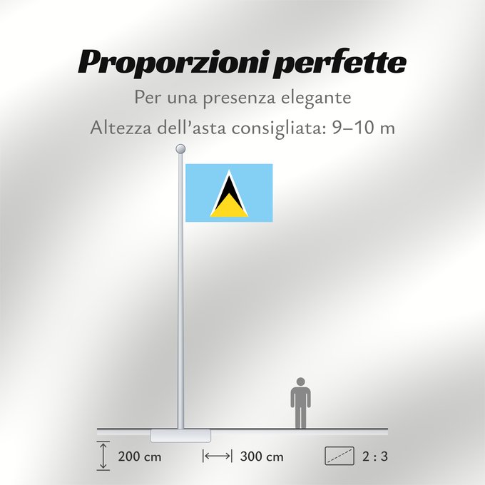Proporzioni della bandiera: Saint Lucia	Sainte-Lucie	Santa Lucía	Saint Lucias	St. Lucia	Santa Llucía	Sent Lisi	სენტ-ლუსიას დროშა	Sen Lusia	Флаг Сент-Люсии	Saint Lucije