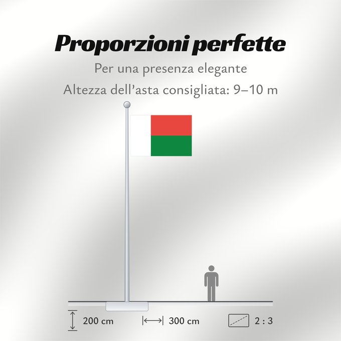Proporzioni della bandiera: Madagascar	Madagaskar
