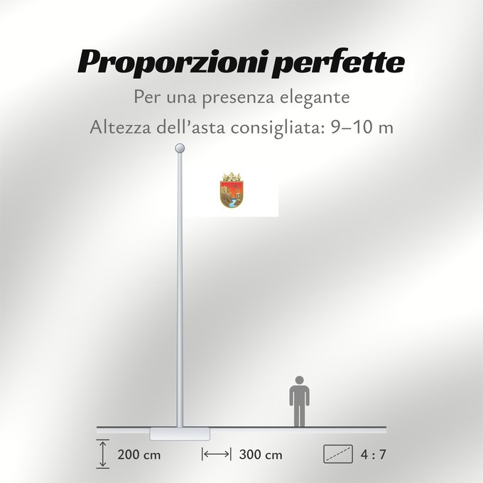 Proporzioni della bandiera: Chiapas	De facto flag of Chiapas