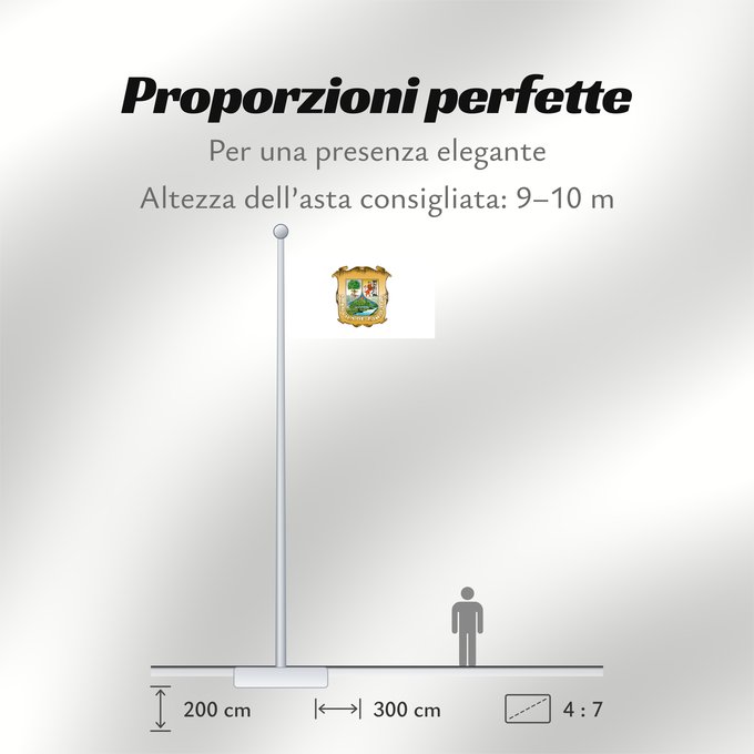 Proporzioni della bandiera: Coahuila	 Coahuila	Coahuila de Zaragoza
