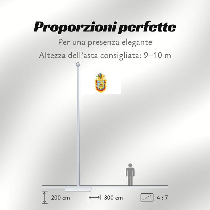 Proporzioni della bandiera: Guerrero	State of Guerrero	Guerrero 	guerrero