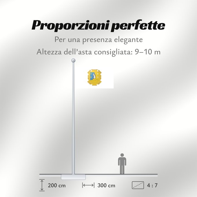 Proporzioni della bandiera: San Luis Potosi	San Luis Potosí
