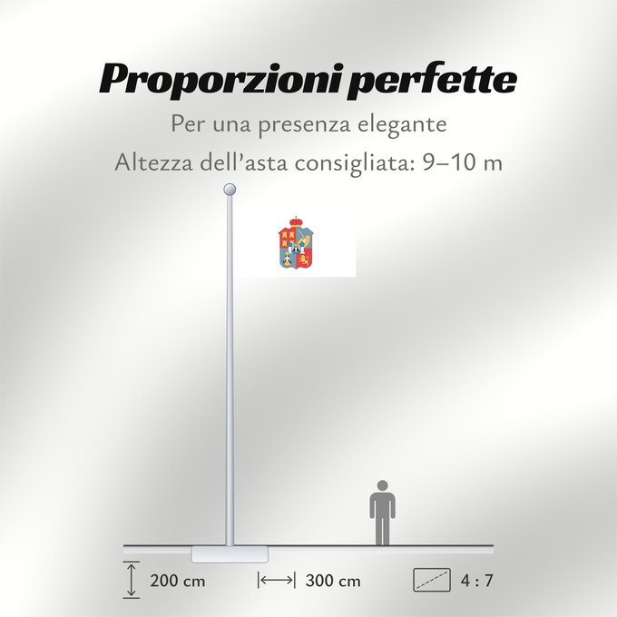 Proporzioni della bandiera: Tabasco