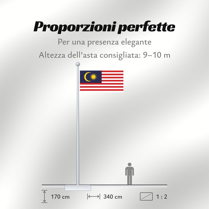 Proporzioni della bandiera: Malaysia	Malaysia – Jalur Gemilang  Stripes of Glory	Malaisie	Malasia	Watawat ng Malaysia	علم ماليزيا	Malaysia / بنديرا مليسيا	Malajzio	Malaisia lipp	Mâ-lòi-sî-â koet-khì	馬来西亜の国旗	ទង់ជាតិម៉ាឡេស៊ី	Malaysi	ທຸງຊາດມາເລເຊຍ	馬來西亞之國旗	Malaysia – Jalur Gemilang / بن