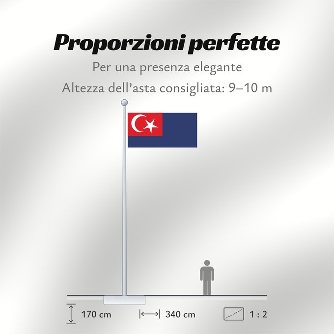 Proporzioni della bandiera: Johor Malaysian state Johor Johor o Johore