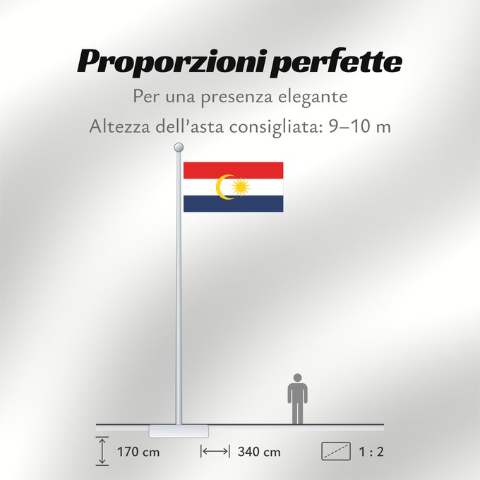 Proporzioni della bandiera: Labuan	Labuan, Federal Territory, in Malaysia