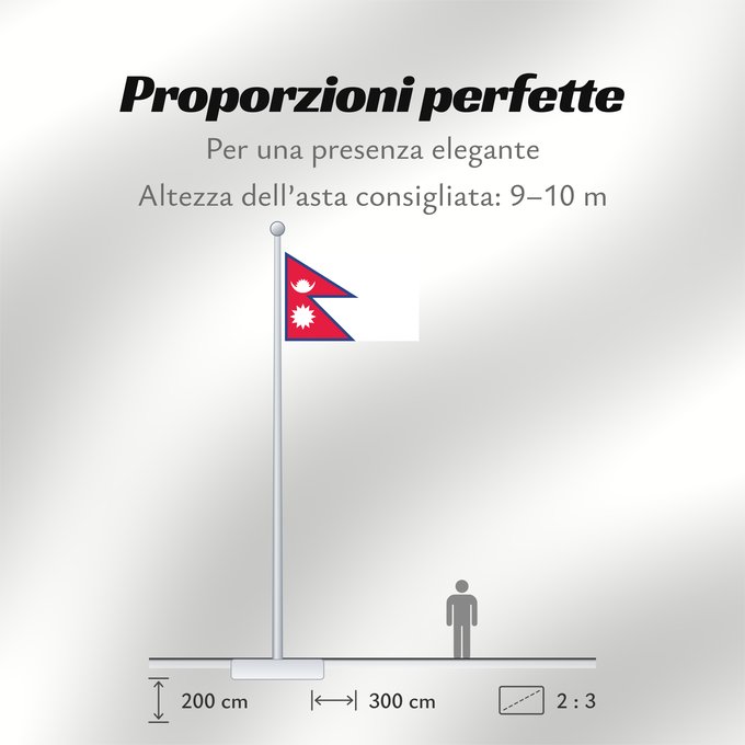 Proporzioni della bandiera: Nepal	Népal	علم نيبال	নেপালের জাতীয় পতাকা	নেপালর ফিরালহান	Banniel Nepal	Nepala	Nepálská vlajka	Σημαία του Νεπάλ	Nepalo	Nepali lipp	Nepalgo bandera	Nepalin	नेपाल का ध्वज	Nepál	ネパールの国旗	Nepālas	Знаме на Непал	Nepals flagg	नेपालको झण्डा	Det nepalske flagget	