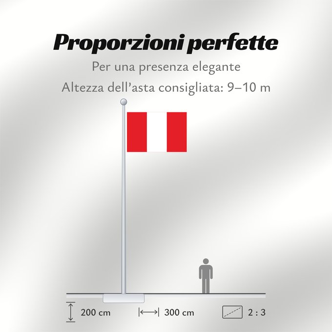 Proporzioni della bandiera: Peru Pérou Perú Perù Piruw wiphala Perus Piruwpa unanchan Флаг Перу