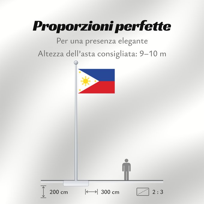 Proporzioni della bandiera: Philippines The national flag of the Philippines Filipinas Philippinen Filippine Filipijnen علم فلبين An nasyunal na bandera kan Filipinas ফিলিপাইনের জাতীয় পতাকা Ang nasodnong bandera sa Pilipinas La nacia flago de la Filipinoj Wagayway ti Filipinas フィリピ