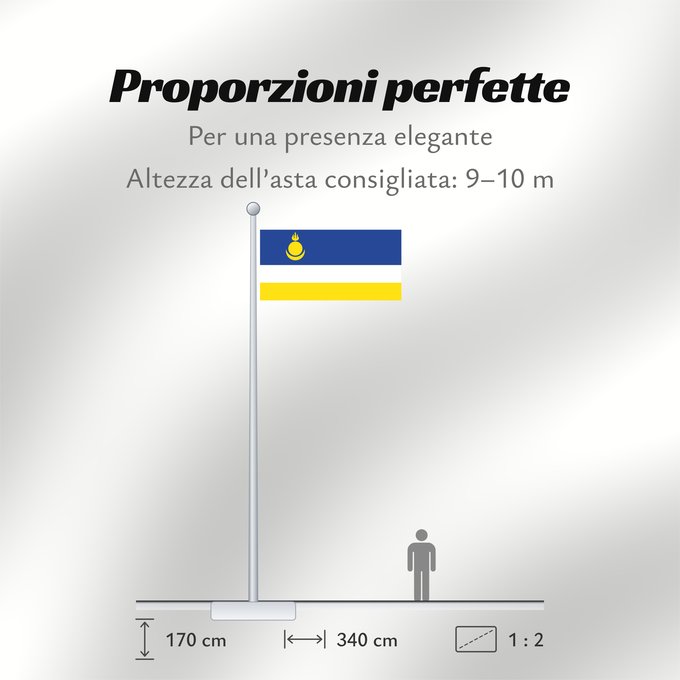Proporzioni della bandiera: Buryatia	Republic of Buryatia	 Buratti	República de Buriatia	Repubblica di Buriazia	Буряад Республикын гyрэнэй һүлдэ	Флаг Бурятии	Парчами Бурятия