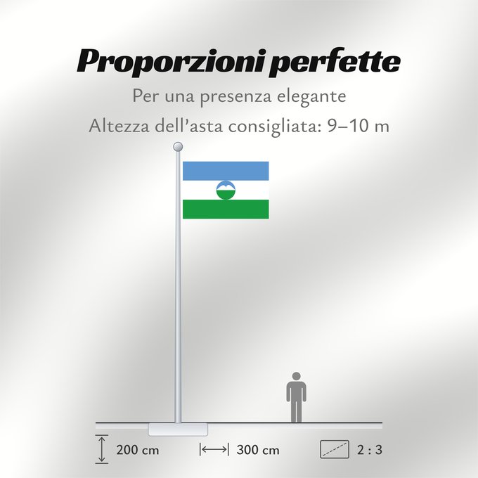 Proporzioni della bandiera: Kabardino-Balkaria Kabardino-Balkar Republic Kabardino-Balkarie Kabardino-Balkarien Kabardino-Balkaria, Russia
