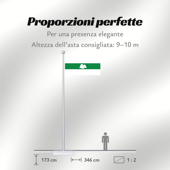 Proporzioni della bandiera: Kurgan Oblast	Kurgan Oblast, Russia	Oblast de Kourgan	Óblast de Kurgán	Oblast Kurgan