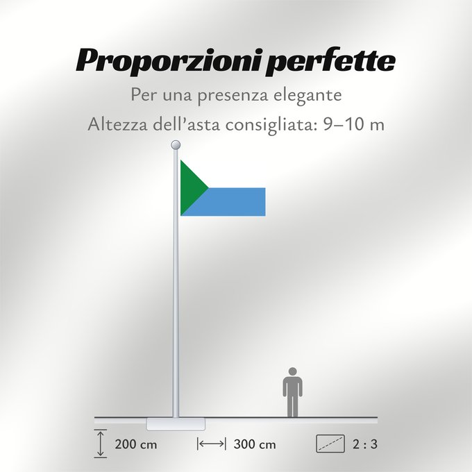 Proporzioni della bandiera: Khabarovsk Krai	Khabarovsk Krai. Drawn by Fibonacci	Kraï de Khabarovsk	Territorio de Jabarovsk. Hecha por Fibonacci	Chabarowsk Krai	Сцяг Хабараўскага края	Habarovski krai lipp	Флаг Хабаровского края	Прапор Хабаровського краю