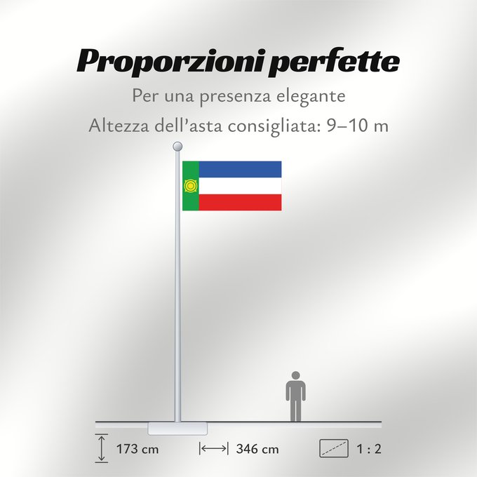 Proporzioni della bandiera: Khakassia	Khakassia since 2003. Drawn by Fibonacci	 Khakassie ou République de Khakassie	Jakasia desde el 2003. Hecha por Fibonacci	Chakassien