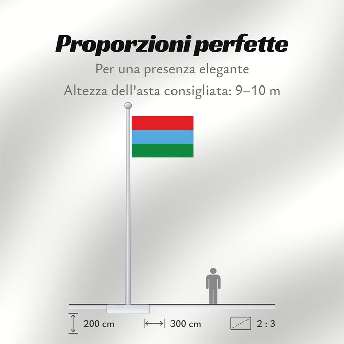 Proporzioni della bandiera: Karelia Republic of Karelia Carelia (o Karelia) Flags of the Republic of Karelia