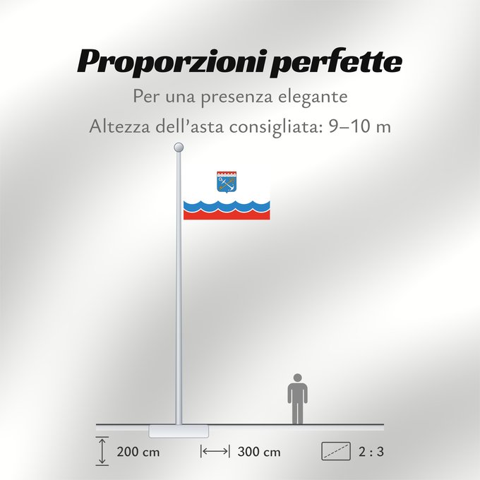 Proporzioni della bandiera: Leningrad Oblast Leningrad Oblast, Russia Oblast de Léningrad, Russie Óblast de Kursk Oblast Leningrad Флаг Ленинградской области