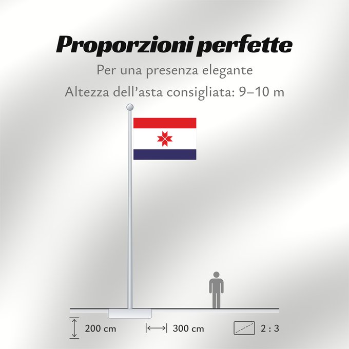 Proporzioni della bandiera: Mordovia Republic of Mordovia Mordovie República de Mordovia Mordowia Repubblica di Mordovia