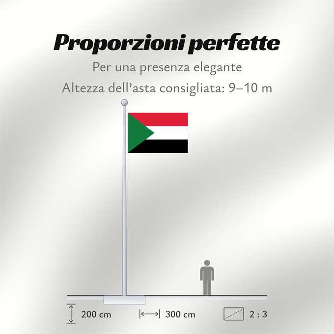Proporzioni della bandiera: Sudan	Soudan	Sudán	Soedan	علم السودان	Sudans