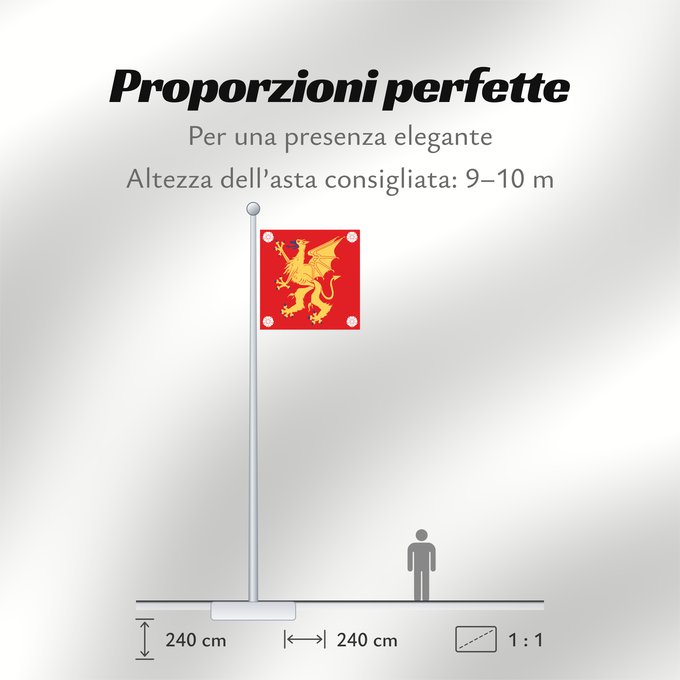 Proporzioni della bandiera: Östergötlands län