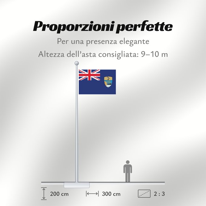Proporzioni della bandiera: Saint Helena	Saint Helena, Ascension and Tristan da Cunha	Sainte-Hélène (territoire)	Santa Helena, A. y T.	St. Helena	Shan Héilin	Sen Helena