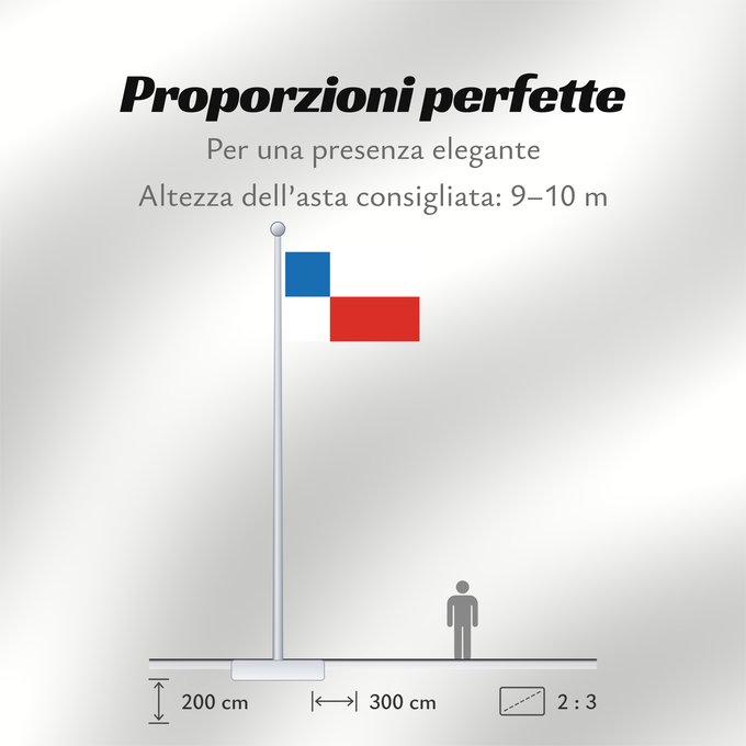 Proporzioni della bandiera: Banskobystricky vlajka Banská Bystrica Region Banská Bystrica Región de Banská Bystrica Banská Bystrica