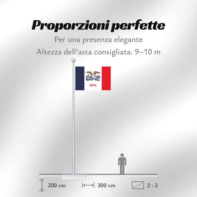 Proporzioni della bandiera: Iowa