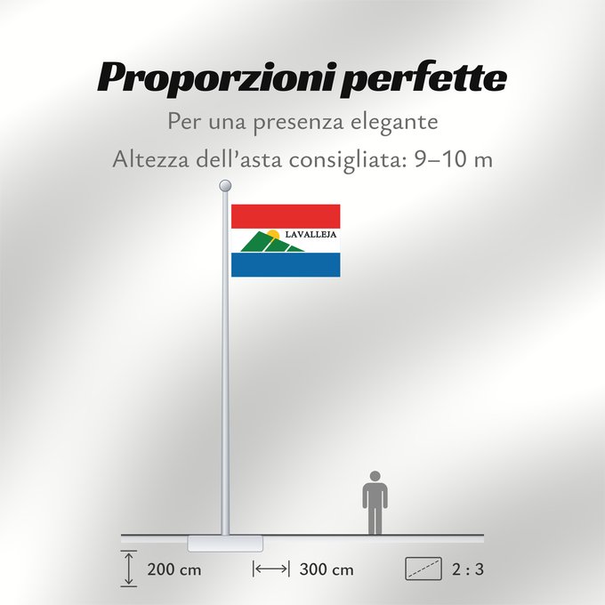 Proporzioni della bandiera: Lavalleja Department département de Lavalleja Departamento de Lavalleja Lavalleja