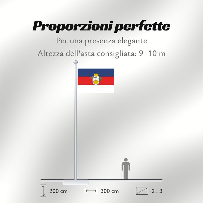Proporzioni della bandiera: Rocha Department	Rocha 	Departamento de Rocha, Uruguay	Rocha