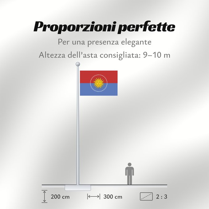 Proporzioni della bandiera: San Jose Department	San José Department	San Jose	San José