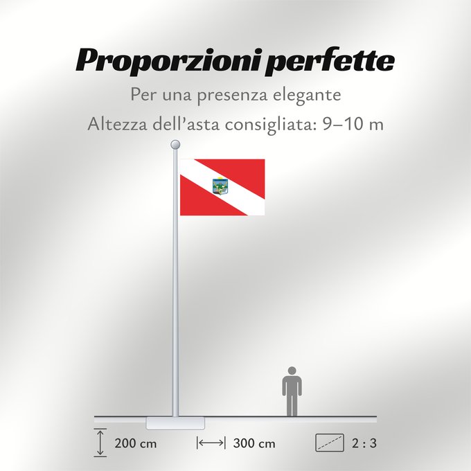 Proporzioni della bandiera: Tacuarembó