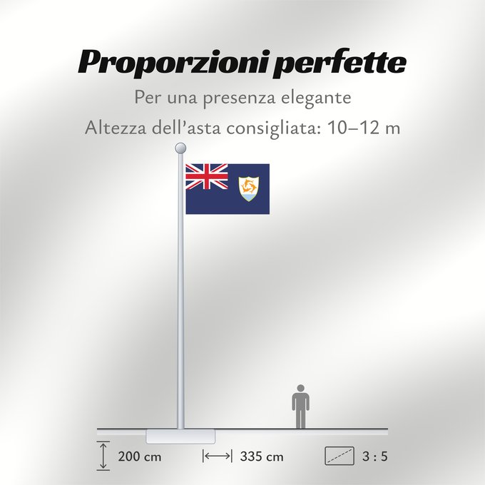 Proporzioni della bandiera: Anguilla Anguila Anguillas flag taget i brug den 30. maj 1990 - RGB farverne Флаг Ангильи