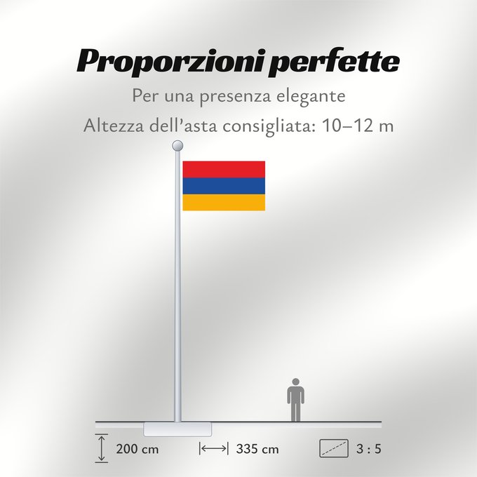 Proporzioni della bandiera: Armenia L Arménie Armenien Dell Armenia Armenië Ерманҭәыла абыраҟ علم أرمينيا ܐܬܐ ܕܐܪܡܝܢܝܐ Ermənistan Әрмәнстан флагы Сцяг Арменіі Сьцяг Армэніі Ermenije Σημαία της Αρμενίας Armenio Armeenia lipp Armenian Örményország Հայաստանի դրոշը სომხეთის დროშა Әрменс
