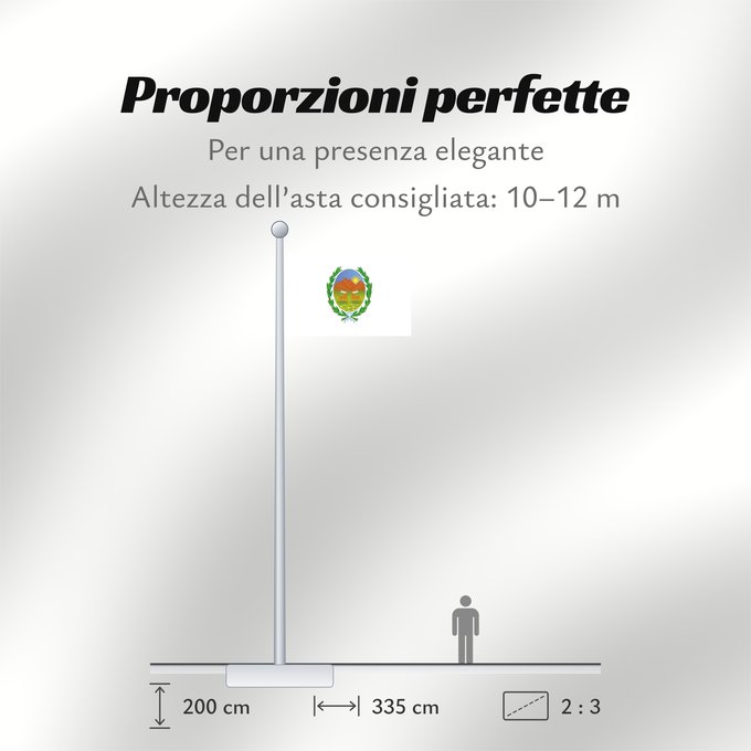 Proporzioni della bandiera: Provincia de San Luis	Province of San Luis, Argentina	province de San Luis	Provincia de San Luis, Argentina	San Luis (Provinz)	Provincia di San Luis