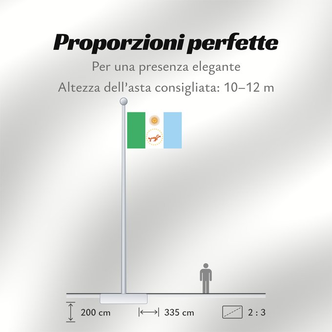 Proporzioni della bandiera: Provincia del Chaco	Chaco Province, Argentina	Province de Chaco	Chaco (Provinz)	Chaco Provincia