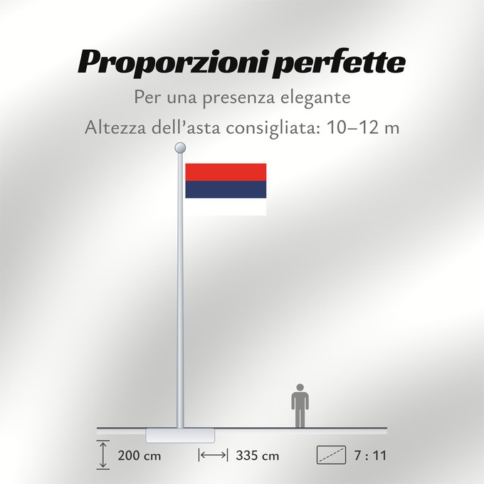 Proporzioni della bandiera: Provincia de Misiones	Misiones Province, Argentina	Province de Misiones	provincia argentina de Misiones	Misiones (Provinz)	Provincia di Misiones