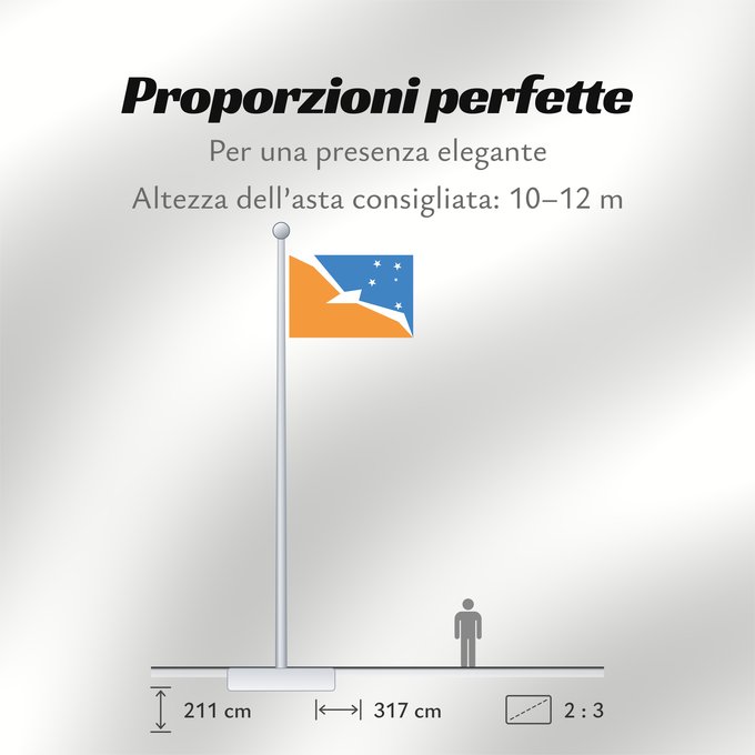Proporzioni della bandiera: Provincia de Tierra del Fuego	Tierra del Fuego Province, Argentina	Province de Tierra del Fuego	provincia de Tierra del Fuego	Tierra del Fuego (Provinz)	Provincia di Terra del Fuoco