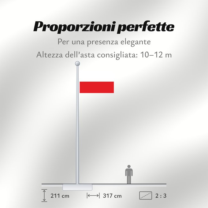 Proporzioni della bandiera: Tirol	White-red. Colours of the state of Tyrol	Tyrol	Weiß-rot. Landesfarben und Landesflagge von Tirol	Tirolo