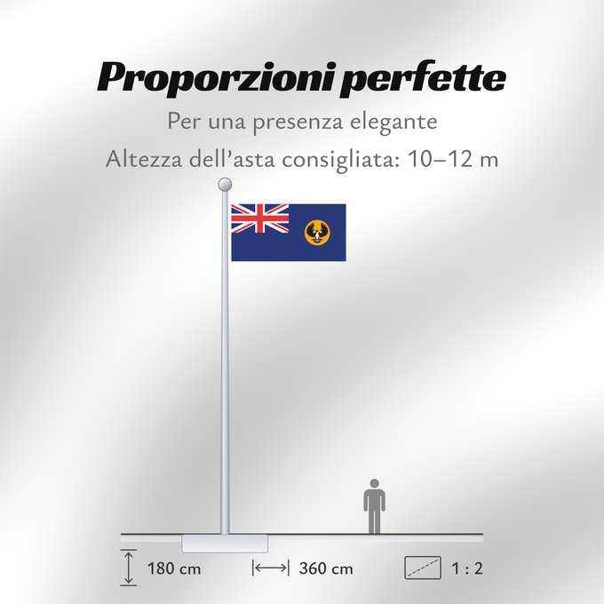 Proporzioni della bandiera: South Australia Australie-Méridionale Australia Meridional