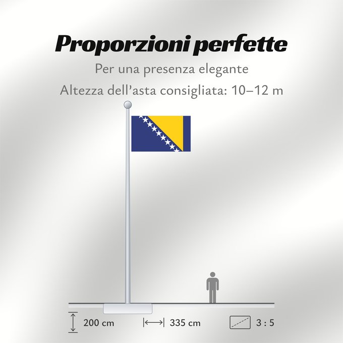 Proporzioni della bandiera: Bosnia and Herzegovina	Bosnie-Herzégovine	Bosnia y Herzegovina	Bosnien und Herzegowina	Bosnia-Erzegovina	Bosnië en Herzegovina	Bośni i Hercegowiny	علم البوسنة والهرسك	Bosne i Hercegovine	Bosny a Hercegoviny	Боснꙑ ꙁнамѧ / Ⰱⱁⱄⱀⱏⰺ ⰸⱀⰰⰿⱔ	Bosnien-Hercegovinas	