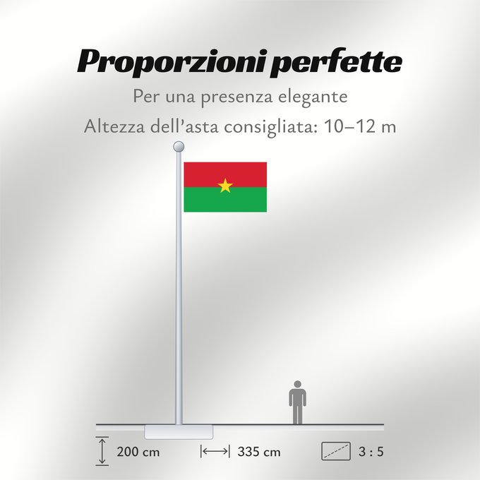 Proporzioni della bandiera: Burkina Faso	Burkina Faso	Burkina Fasos	Burkino	Burkina Fason