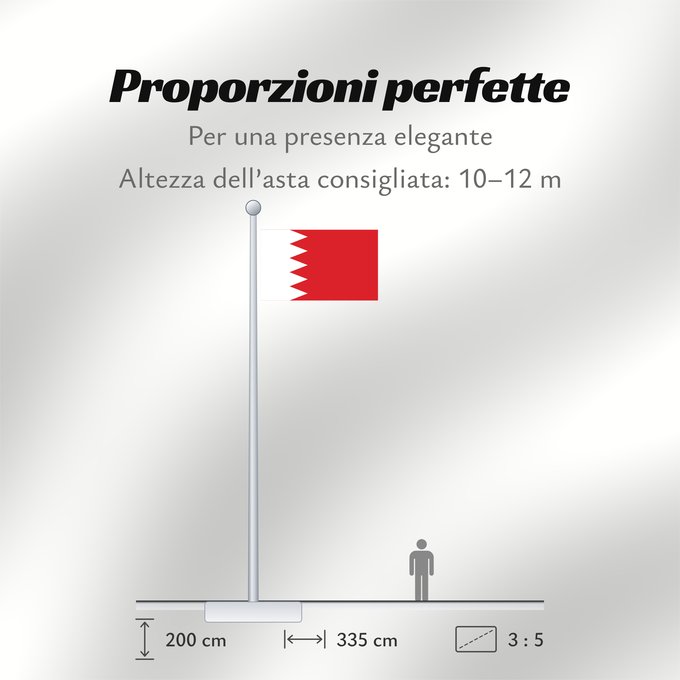 Proporzioni della bandiera: Bahrain	Bahreïn	Baréin	Bahrein	علم البحرين	Bahreina	Bahrainin	Флаг Бахрейна	Bahrajna	Bahrains	Прапор Бахрейну	Quốc kỳ Bahrain