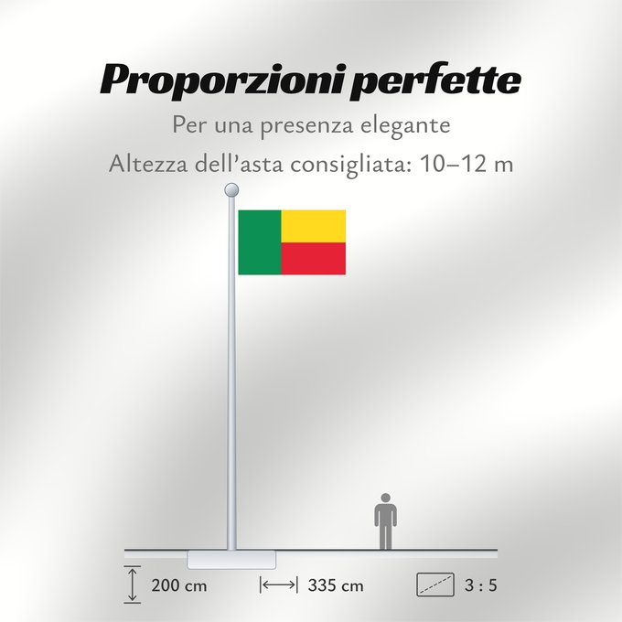 Proporzioni della bandiera: Benin Bénin Benín Benins علم بنين Banniel Benin Σημαία του Μπενίν Benino Beningo bandera پرچم بنین Beninin Fon Benɛɛtò sín asya Okoloto ndi Benin Benina Raaya bu Bene Àsìá ilẹ́ Bẹ̀nẹ̀