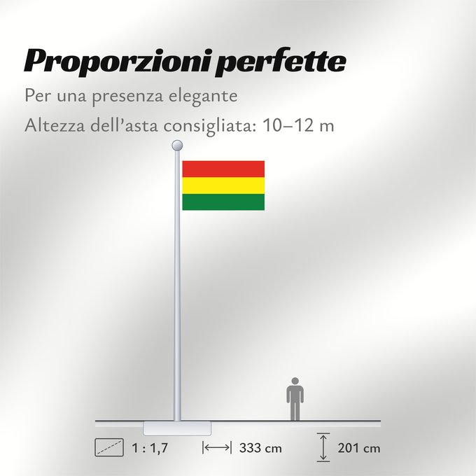 Proporzioni della bandiera: Bolivia Bolivie Bolivien Bolivia Flag of Bolivia* country Template I18n/Republic of Bolivia used by Bolivia from 1851 until Present created by Government of Bolivia format 15 22 shape rectangular colours red
