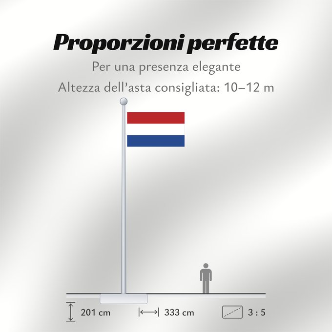 Proporzioni della bandiera: Caribisch Nederland, Hulanda Karibe, BES-eilanden, Bonaire, Saba, Sint Eustatius