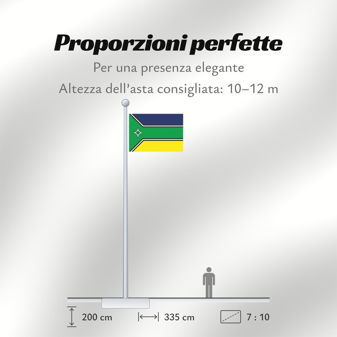 Proporzioni della bandiera: Amapá