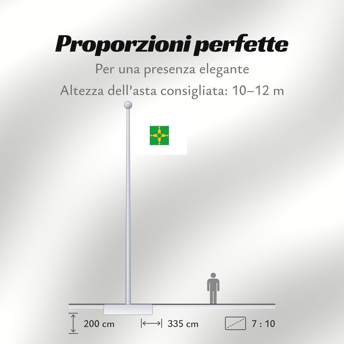 Proporzioni della bandiera: Distrito Federal