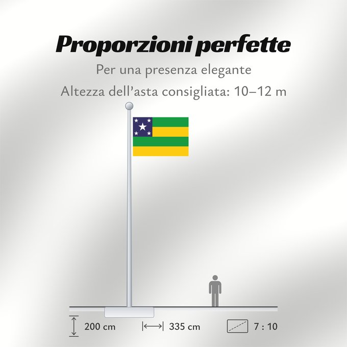 Proporzioni della bandiera: Sergipe	State of Sergipe, Brazil	Sergipe, Brasil