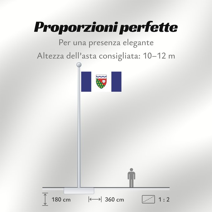 Proporzioni della bandiera: Northwest Territories Territoires du Nord-Ouest Territorios del Noroeste Nordwest-Territorien Territori del Nordovest Banniel Tiriadoù ar Gwalarn, Kanada ᓄᓇᑦᓯᐊᖅ ᓴᐃᒻᒪᑎ