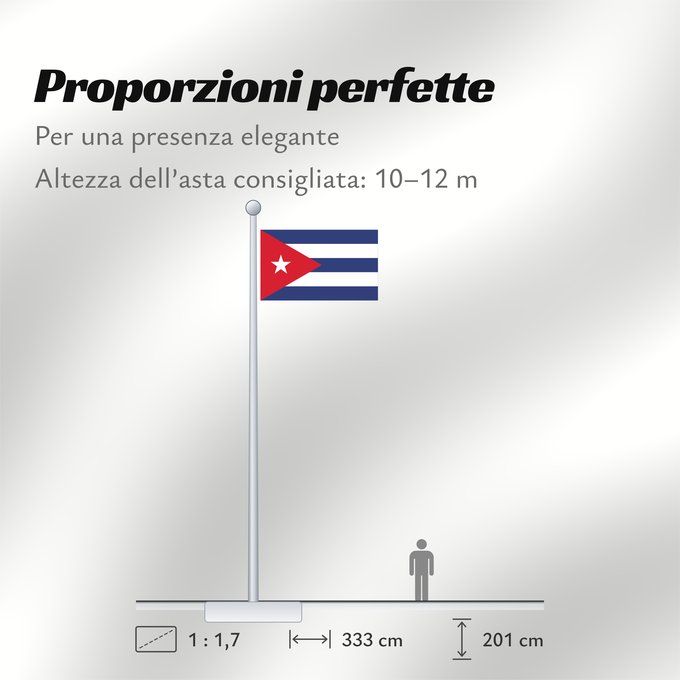 Proporzioni della bandiera: Cuba	Kuba	علم كوبا	Banniel Cuba	Kubo	پرچم کوبا	Kiba	Флаг Кубы	Kube	Kubas	Прапор Куби	Quốc kỳ Cuba	​古巴国旗